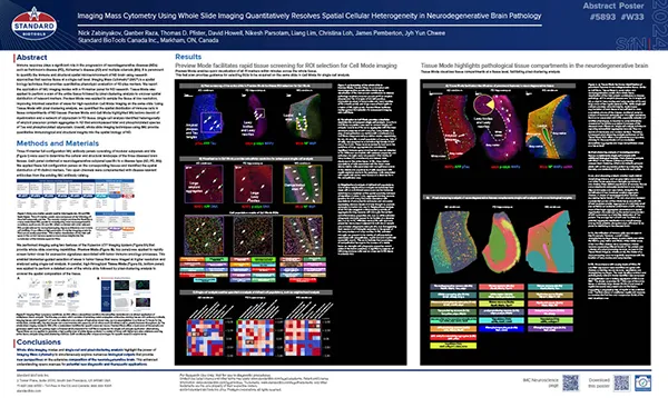 Thumbnail of Human Neurodegenerative Disease Poster